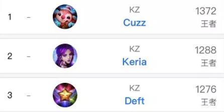 疑考验着他 疑考验着他